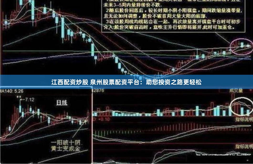 江西配资炒股 泉州股票配资平台：助您投资之路更轻松