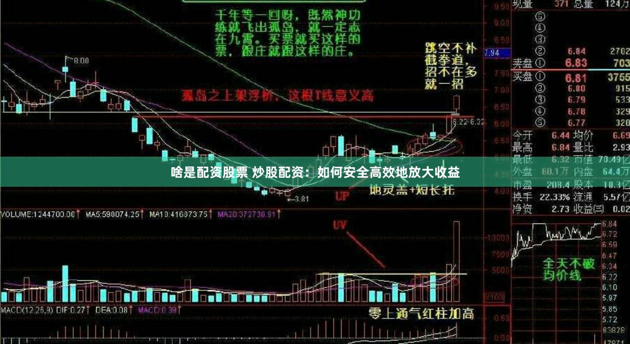 啥是配资股票 炒股配资：如何安全高效地放大收益