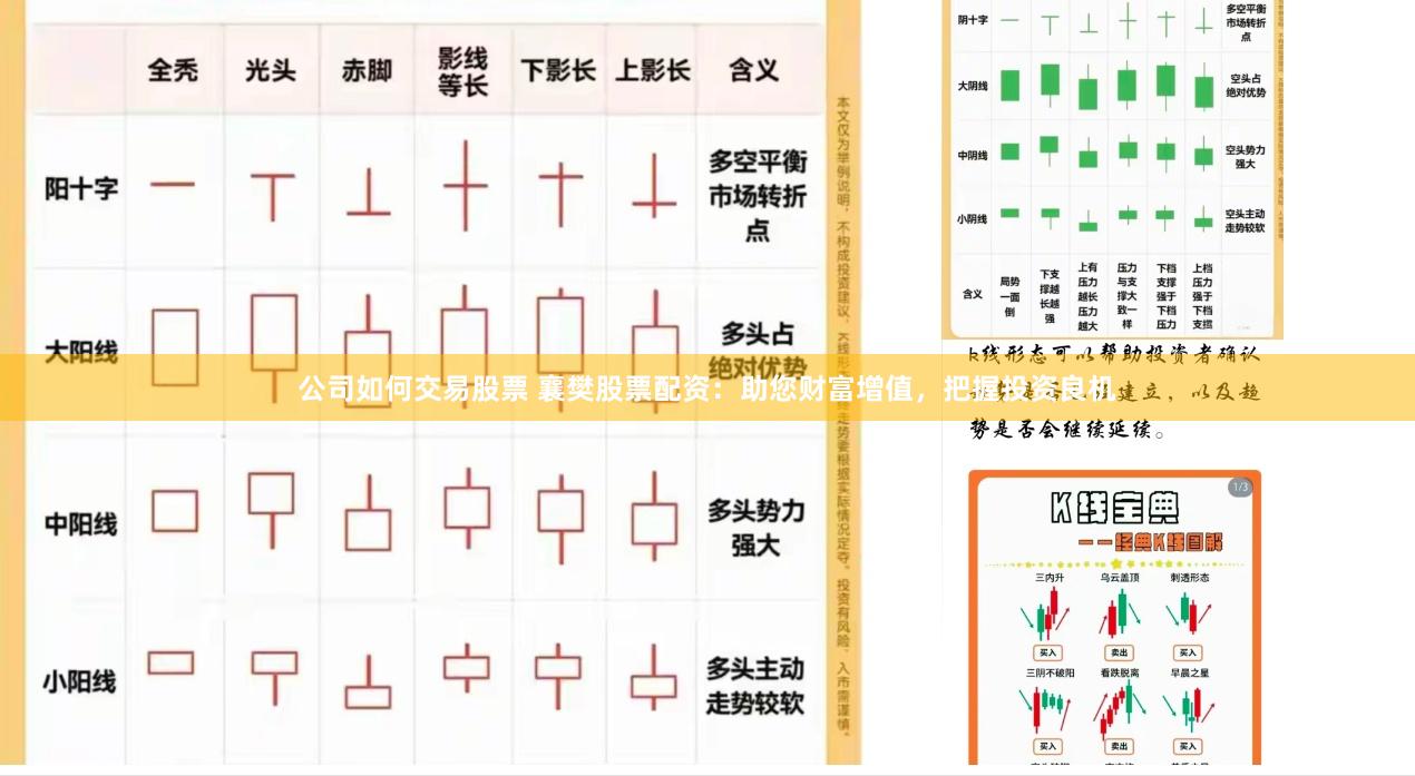 公司如何交易股票 襄樊股票配资：助您财富增值，把握投资良机