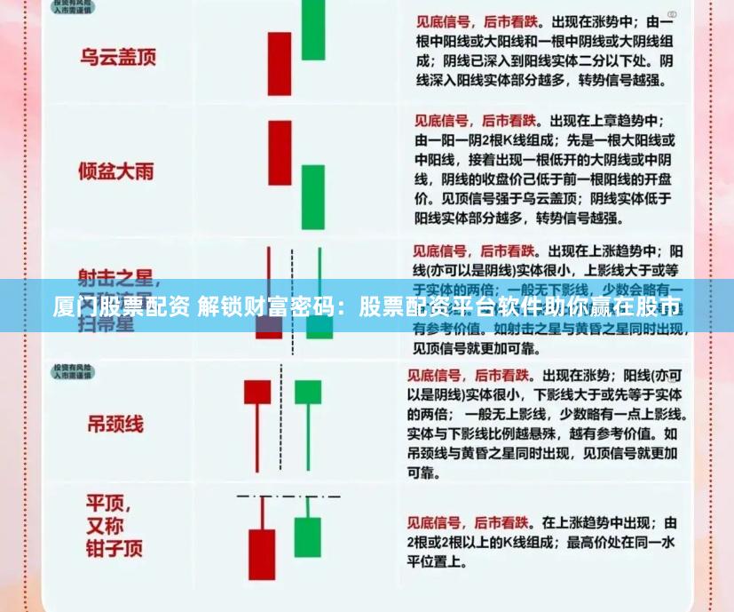 厦门股票配资 解锁财富密码：股票配资平台软件助你赢在股市
