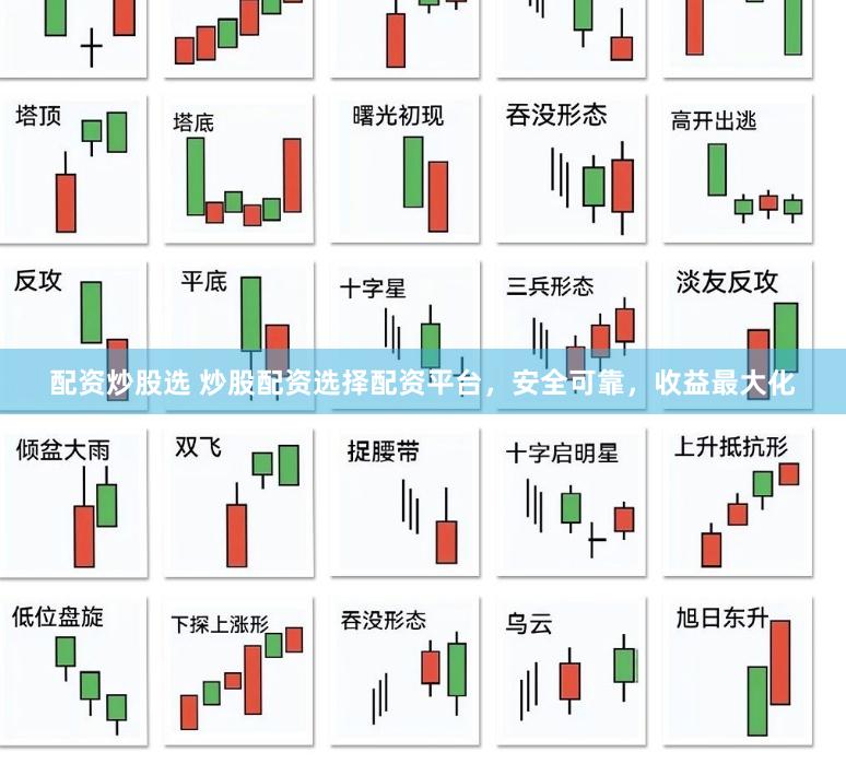 配资炒股选 炒股配资选择配资平台，安全可靠，收益最大化