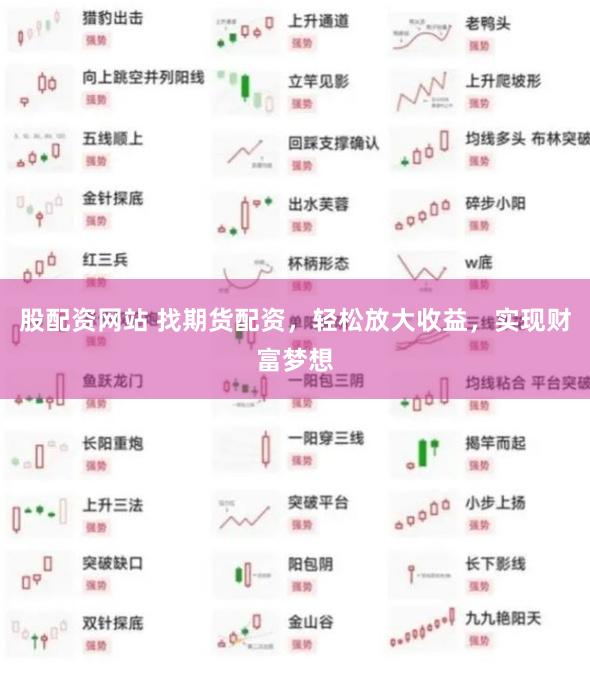 股配资网站 找期货配资，轻松放大收益，实现财富梦想