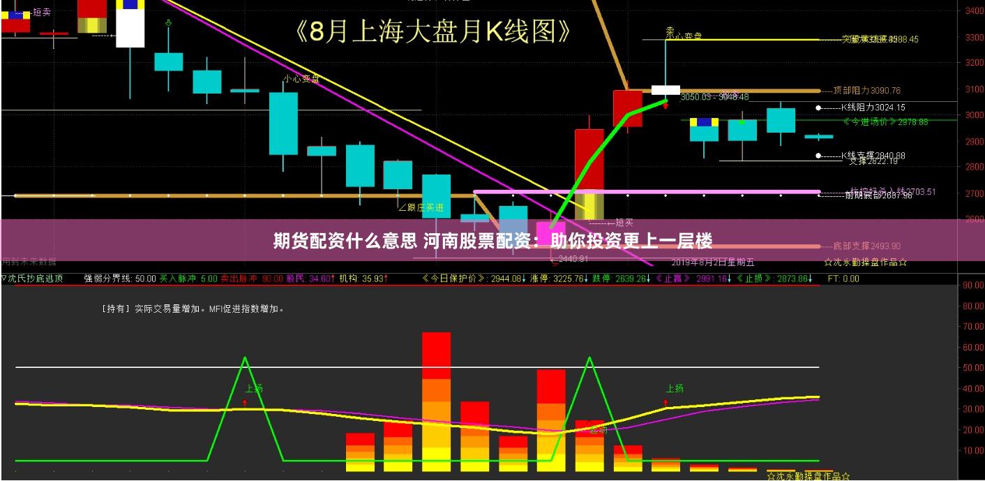 期货配资什么意思 河南股票配资：助你投资更上一层楼