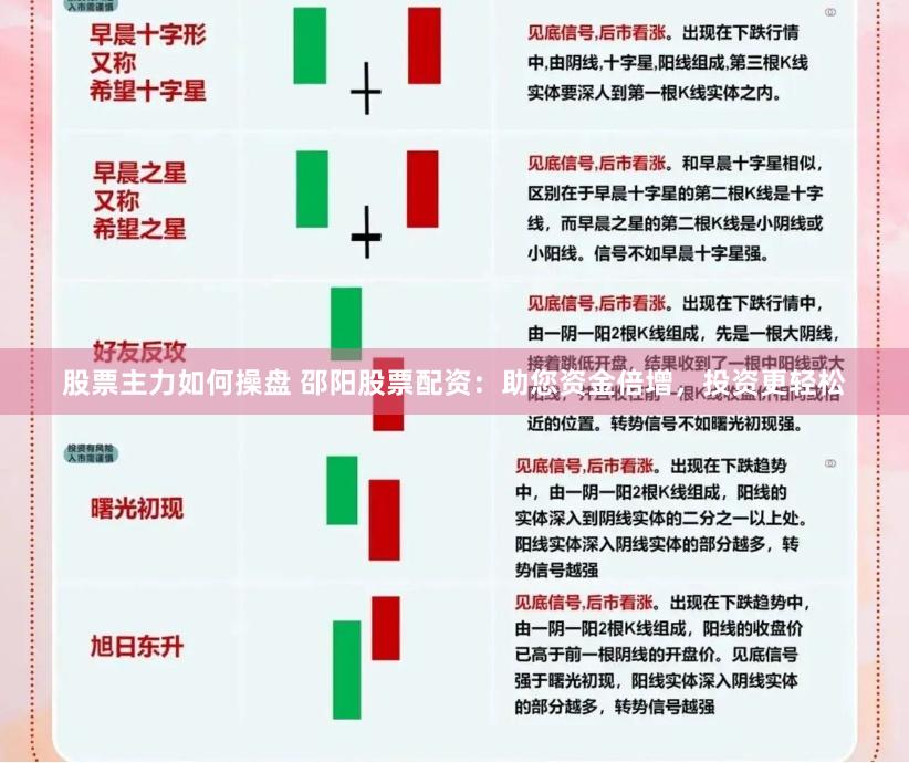 股票主力如何操盘 邵阳股票配资：助您资金倍增，投资更轻松